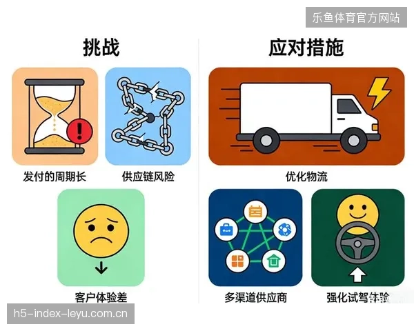 轻运营现象持续蔓延致使场馆基础设施配置严重超标
